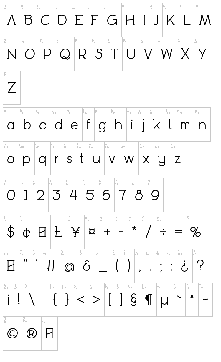 Bookietastic font map
